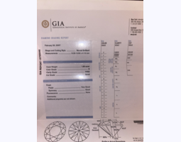 Продам бриллиант с сертификатом GIA 