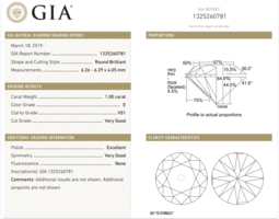 діамант 1.0 кт E/VS1 (2/4) із сертифікатом GIA