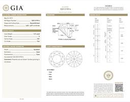 Діамант 1,01 ct E/VS1 GIA