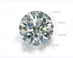 Діамант 0.34 карат якість E/SI1 сертифікація GIA 5346393620